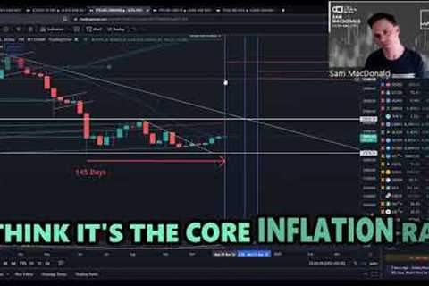 What will have us flipping AGGRESSIVELY BULLISH on BTC and why it is looking Better and Better!