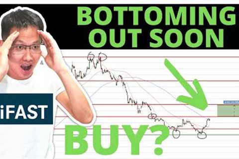 IFAST Stock Analysis | Is The Worst Truly Over, BUY NOW?