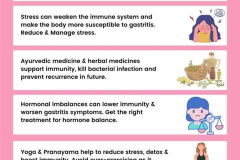 Herbs For Reducing Symptoms of Gastritis