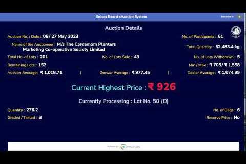 SPICES BOARD LIVE E-AUCTION - 27/05/2023 - CPMCS
