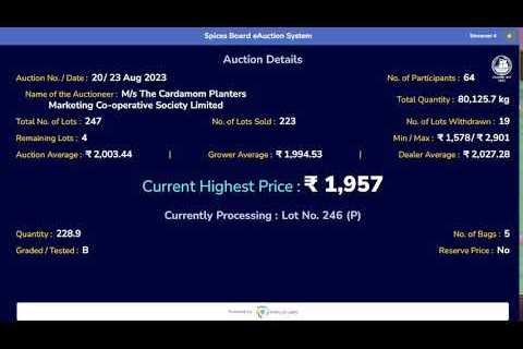 SPICES BOARD LIVE E-AUCTION - 23 AUGUST  2023 - CPMCS