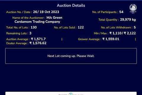 SPICES BOARD LIVE E-AUCTION  19/10/2023 - GCTC