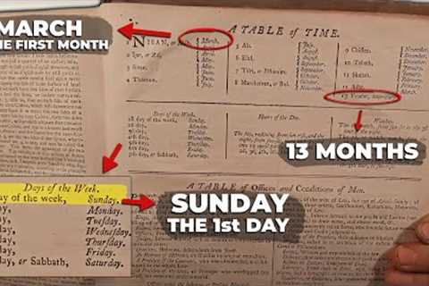 This 1775 Bible Proves We Live In a Lie