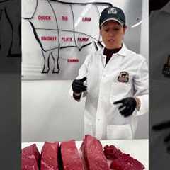 Meat Lab: Beef Tips vs. Stew Meat