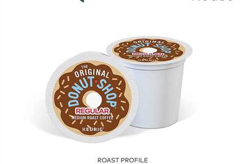 The Original Donut Shop K-Cups Review: Worth It?